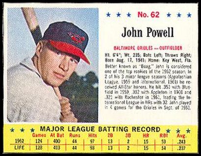 62 Boog Powell